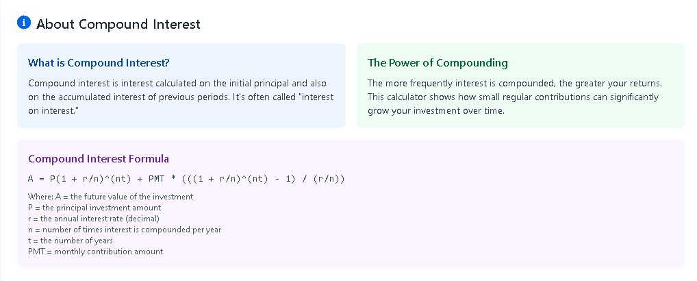 Compound Interest Calculator