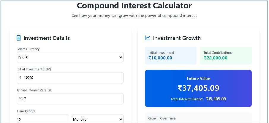 Compound Interest Calculator